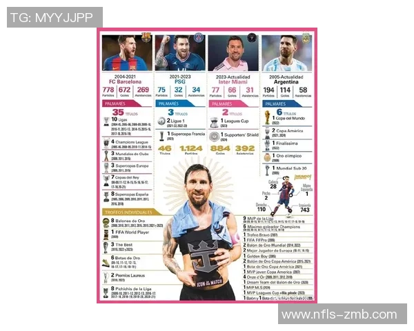 足球历史十大传奇球星解析:从贝利到梅西的巅峰之路与影响力 足球历史十大传奇球星解析:从贝利到梅西的巅峰之路与影响力